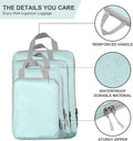 RootMiva Packing Cubes – Pack Smarter, Travel Lighter