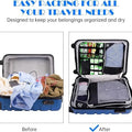 RootMiva Packing Cubes – Expand Your Freedom, Compress the Chaos
