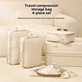 RootMiva Packing Cubes – Waterproof Order for Every Adventure