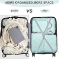 RootMiva Packing Cubes – Pack Smarter, Travel Lighter