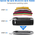 RootMiva Packing Cubes – Expand Your Freedom, Compress the Chaos
