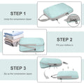 RootMiva Packing Cubes – Pack Smarter, Travel Lighter